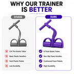 Yoga Pedal Puller (Fitness Resistance Band)