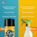 India's #1 Foam-Based Complete Kitchen Cleaner & Disinfectant